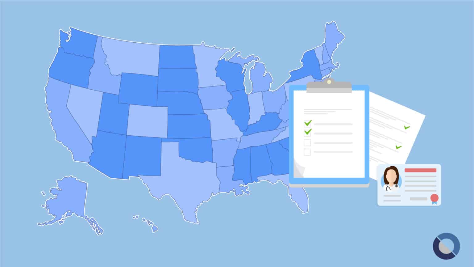 What is the Interstate Medical Licensure Compact? medtigo