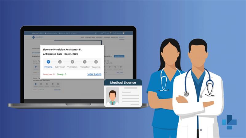 Challenges in Medical Licensing