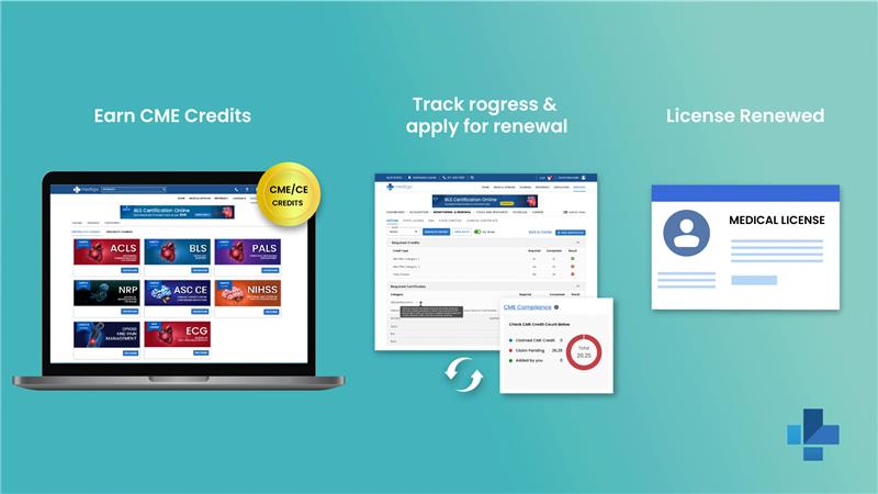 How CME Affect Medical License Renewal