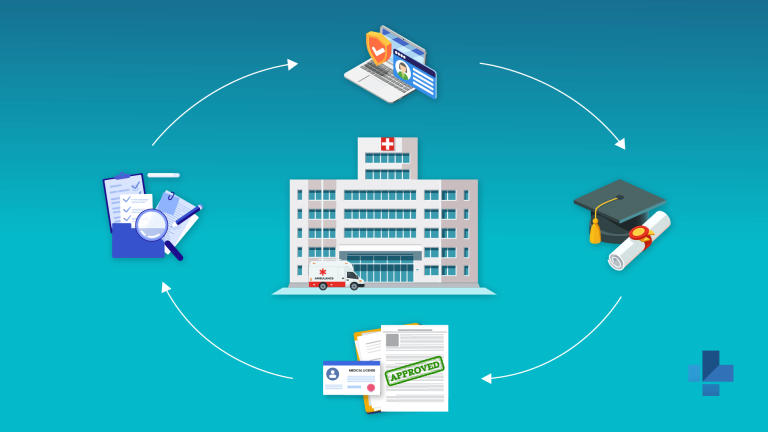 Credentialing in Malpractice Risk