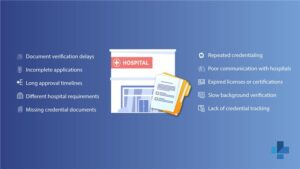 Top 10 Hospital Credentialing Challenges for NPs and PAs (And How to Solve Them)